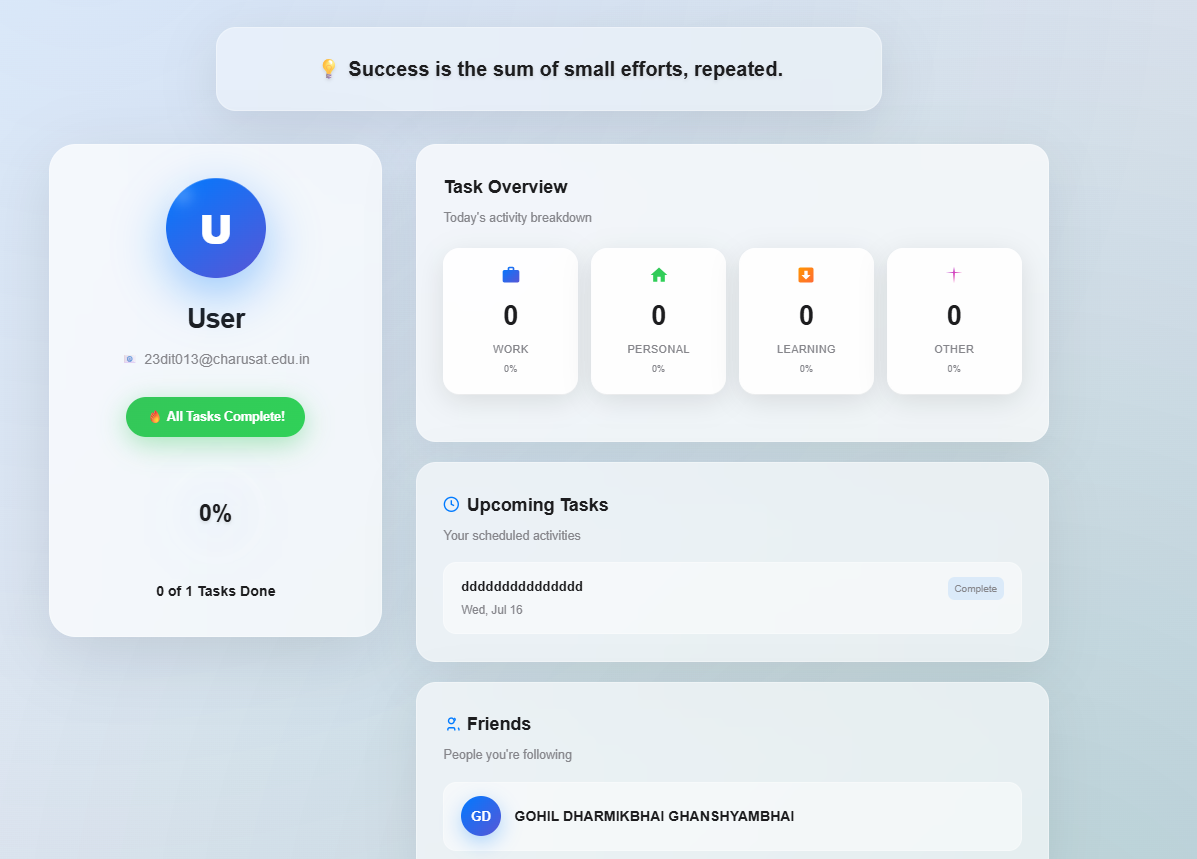 Dharmik Gohil VR AR Technology Expertise - Unity XR Development